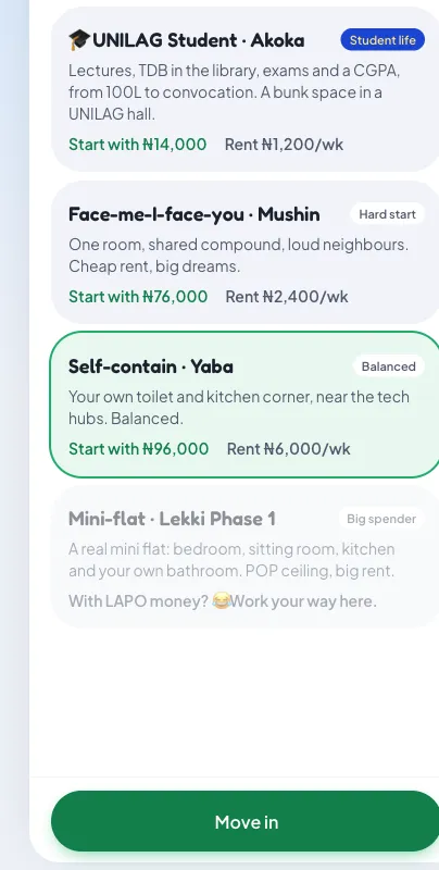 The starting home choice screen showing UNILAG Student at 1,200 rent, Mushin at 2,400, Yaba at 6,000 and a locked Lekki mini-flat
